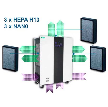 Purificador PROFESIONAL de aire avanzado filtro HEPA13