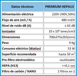 purificador-de-aire-premium-hepa-h13-datos-tecnicos-globalia-proteccion